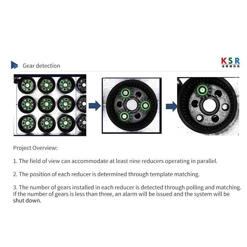 Machine Vision Solution